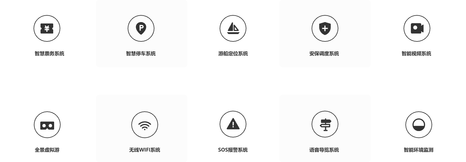 N系统
